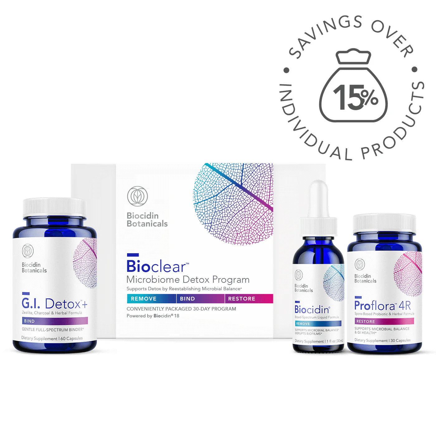 BIOCLEAR DETOX KIT